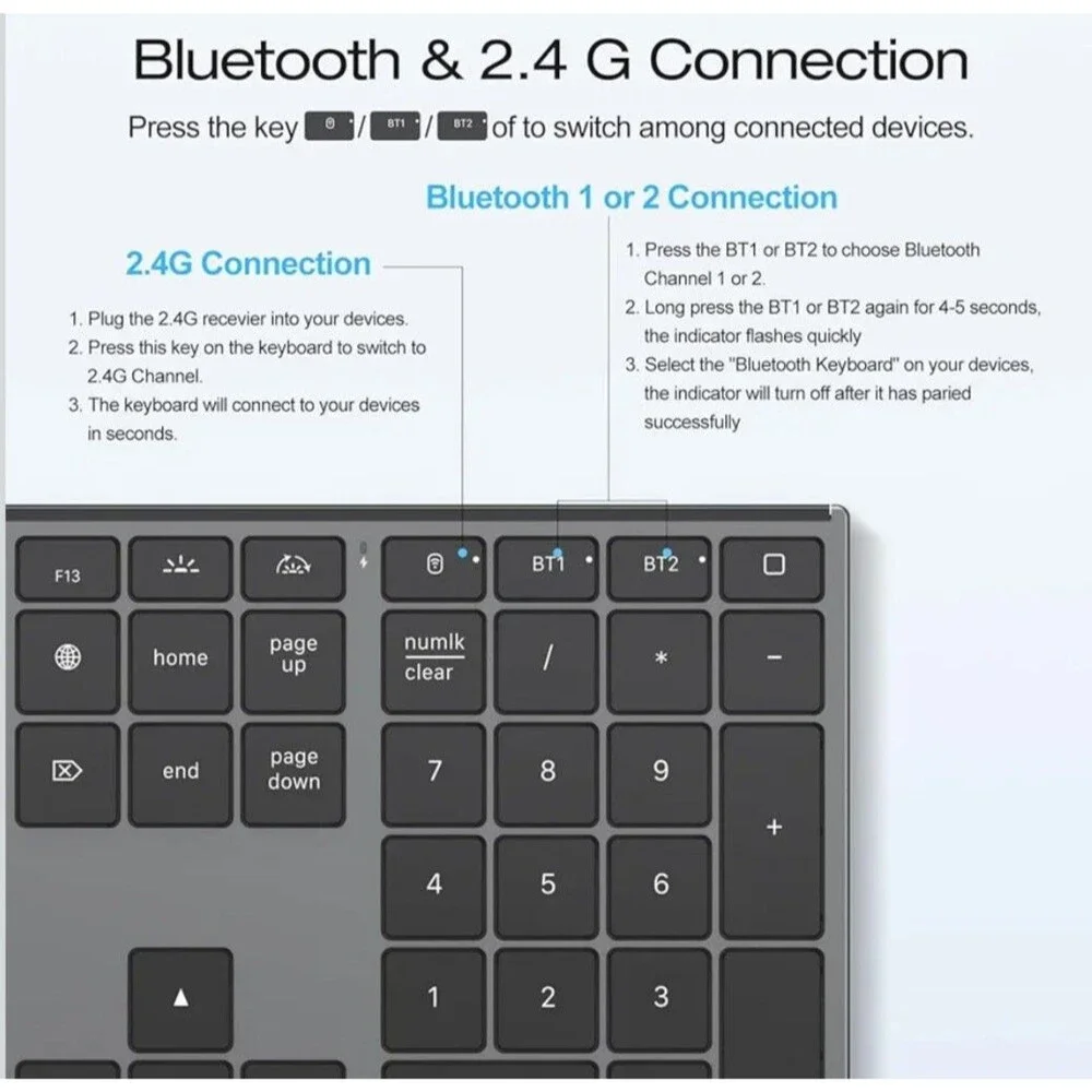 Wireless Keyboard for Mac Gray Forged Metal Frame 2.4G Dual Bluetooth Ultra Thin